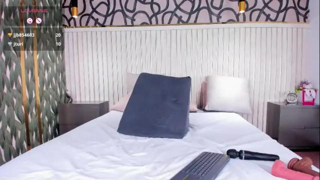 Image 10 of sharoncooperr_ Stream on Chaturbate on 25 days ago