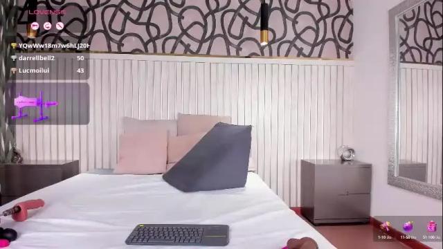 Image 11 of sharoncooperr_ Stream on Chaturbate on 4 days ago