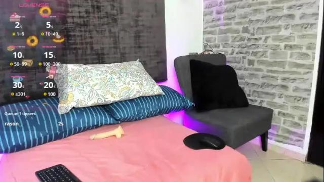 Image 12 of sharoncute16 Stream on Chaturbate on 22 days ago