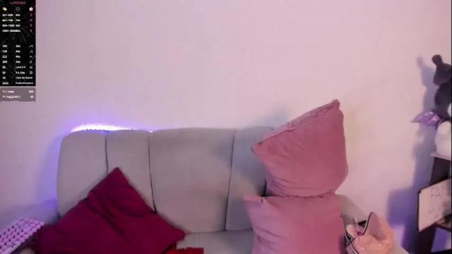 Image 4 of sharondiirtyy Stream on Chaturbate on 1 month ago