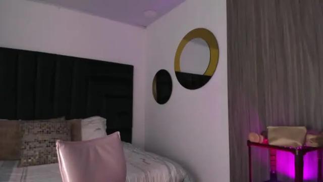 Thumbnail 3, sharonlewy's Stream at Chaturbate, 17 months ago