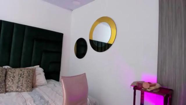 Image 12 of sharonlewy Stream on Chaturbate on 17 months ago