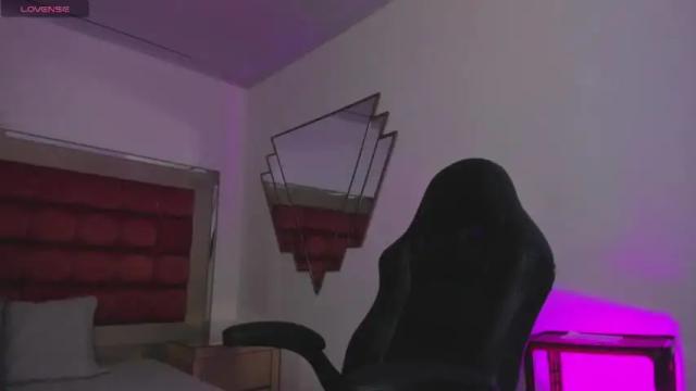 Thumbnail 1, sharonlewy's Stream at Chaturbate, 17 months ago