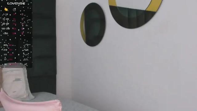 Image 2 of sharonlewy Stream on Chaturbate on 17 months ago