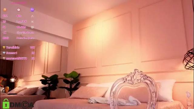 Thumbnail 1, sharonn___'s Stream at Chaturbate, 13 days ago