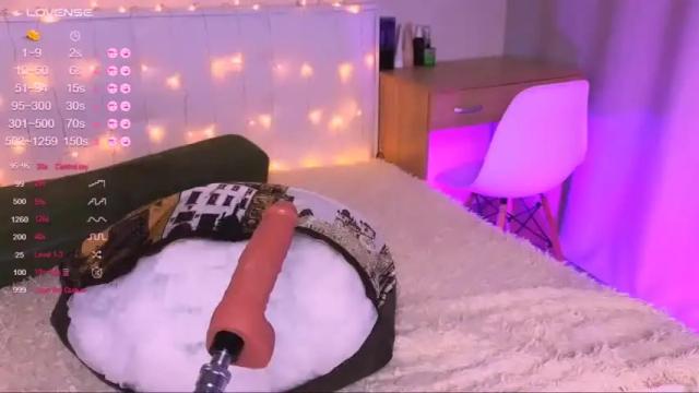 Image 11 of shawty__shy Stream on Chaturbate on 12 months ago