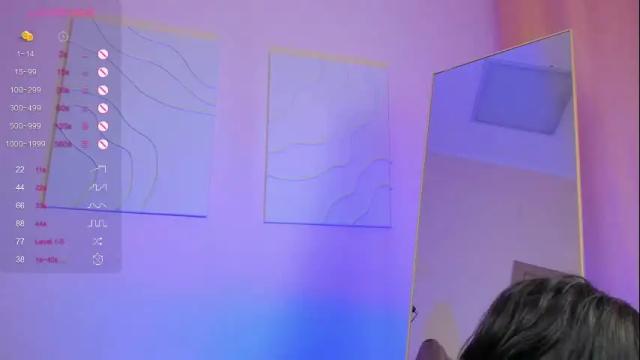 Image 3 of shayasilk Stream on Chaturbate on 4 months ago