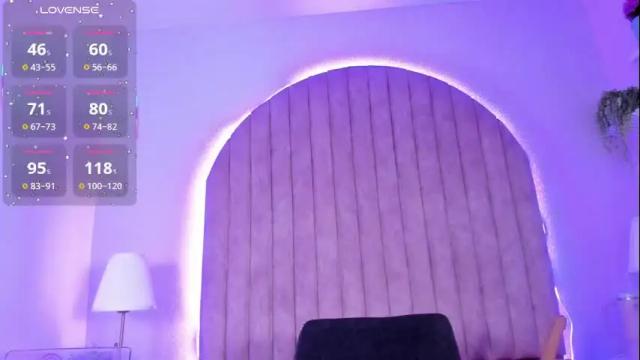 Image 8 of shayladavis Stream on Chaturbate on 3 months ago