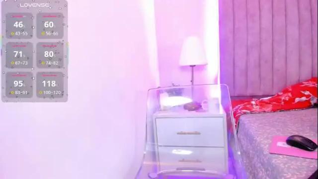 Image 2 of shayladavis Stream on Chaturbate on 3 months ago