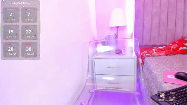 Image 3 of shayladavis Stream on Chaturbate on 3 months ago