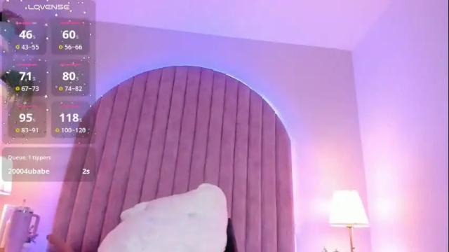 Image 10 of shayladavis Stream on Chaturbate on 22 days ago
