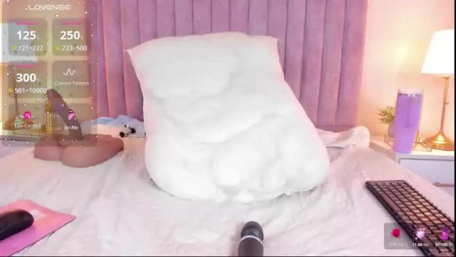 Image 8 of shayladavis Stream on Chaturbate on 14 days ago