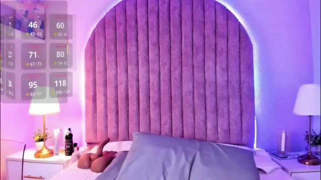 Image 4 of shayladavis Stream on Chaturbate on 1 month ago