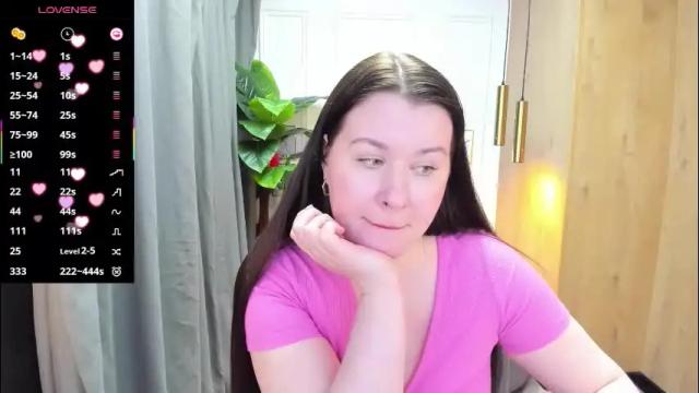 Image 6 of shedar_pretty Stream on Chaturbate on 1 month ago