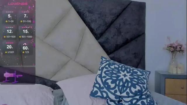 Image 10 of shegoblake Stream on Chaturbate on 27 days ago