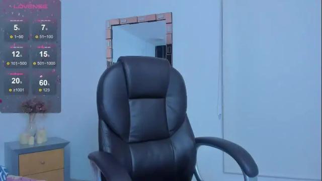 Image 7 of shegoblake Stream on Chaturbate on 16 days ago