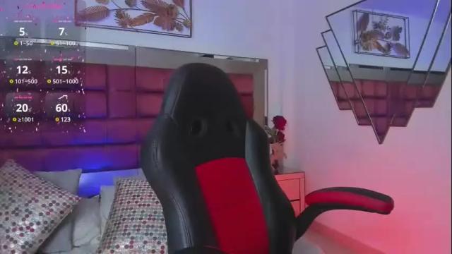 Image 11 of shegoblake Stream on Chaturbate on 14 days ago