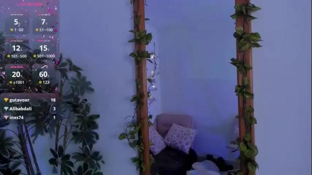 Image 4 of shegoblake Stream on Chaturbate on 8 days ago