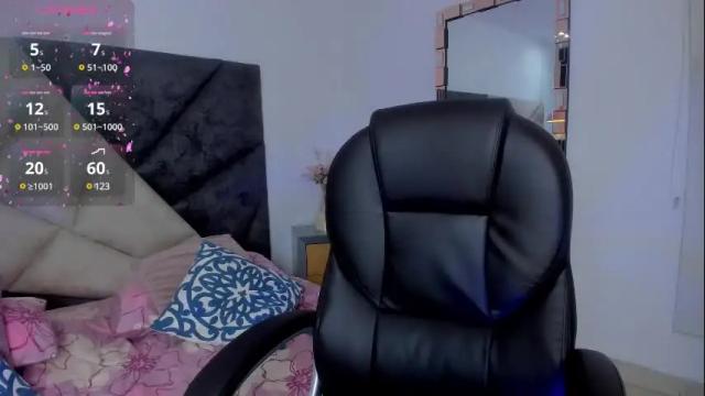 Image 4 of shegoblake Stream on Chaturbate on 2 days ago