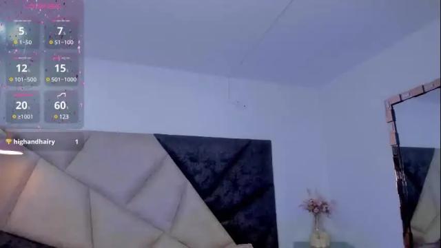 Image 8 of shegoblake Stream on Chaturbate on 2 days ago