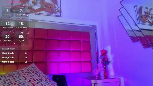 Thumbnail 3, shegoblake's Stream at Chaturbate, 1 month ago