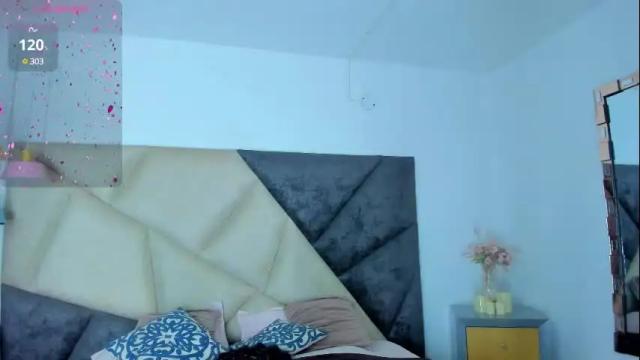 Thumbnail 2, shegoblake's Stream at Chaturbate, 24 days ago