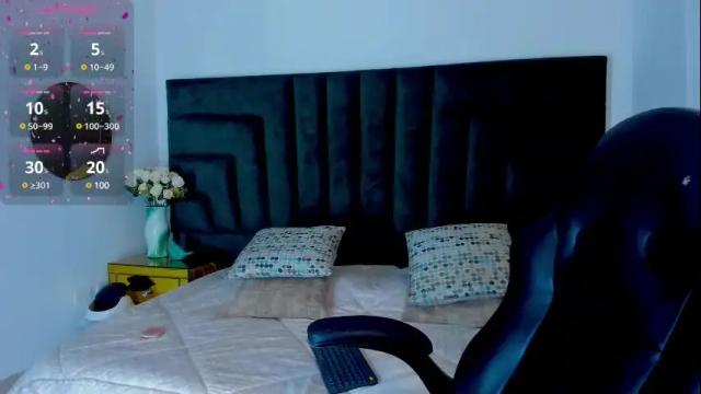 Thumbnail 3, shegoblake's Stream at Chaturbate, 19 days ago