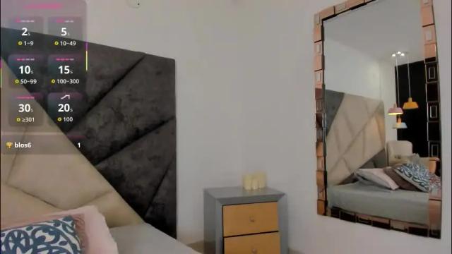 Image 10 of shegoblake Stream on Chaturbate on 18 days ago