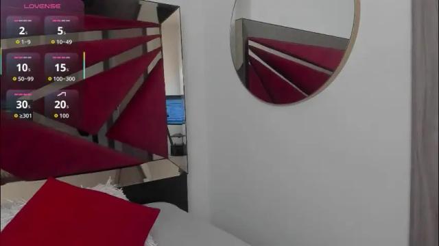 Image 4 of shegoblake Stream on Chaturbate on 15 days ago