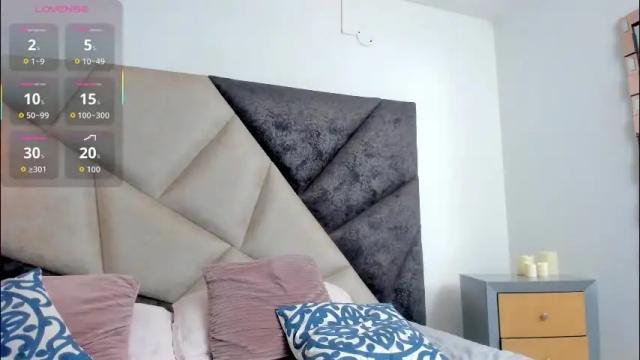 Thumbnail 2, shegoblake's Stream at Chaturbate, 14 days ago