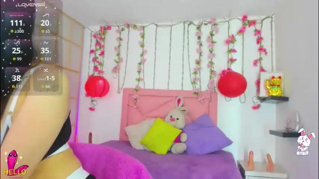 Image 6 of shelby_carson Stream on Chaturbate on 4 months ago