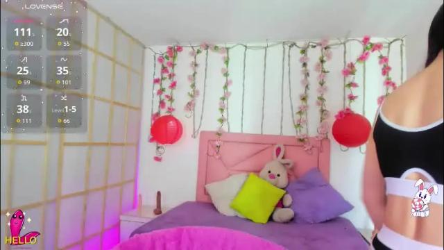 Image 8 of shelby_carson Stream on Chaturbate on 4 months ago