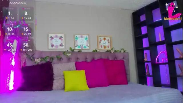 Image 8 of shelby_carson Stream on Chaturbate on 1 month ago