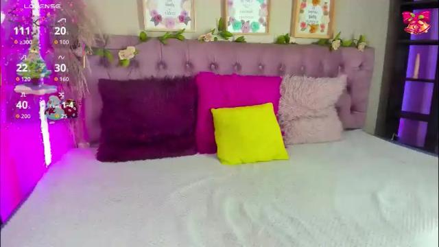 Image 10 of shelby_carson Stream on Chaturbate on 1 month ago