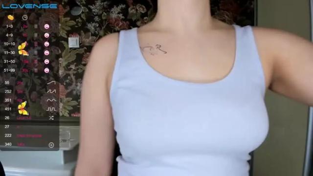 Thumbnail 3, shelbytownsend's Stream at Chaturbate, 18 months ago