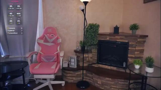 Image 2 of shelleybuss Stream on Chaturbate on 2 months ago
