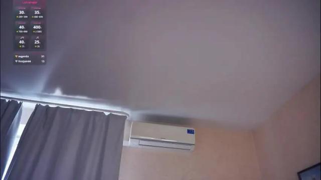 Image 10 of shelleybuss Stream on Chaturbate on 2 months ago