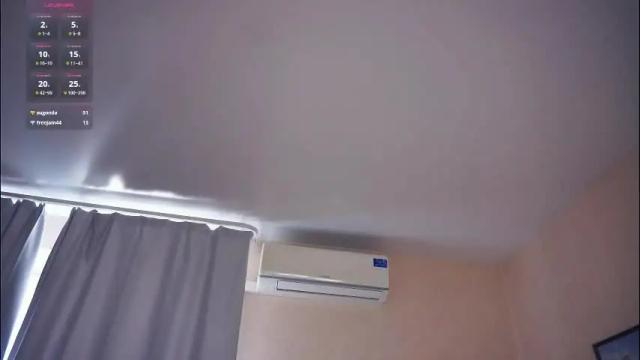 Image 8 of shelleybuss Stream on Chaturbate on 2 months ago