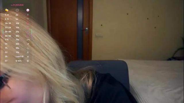 Image 4 of shelleybuss Stream on Chaturbate on 6 days ago