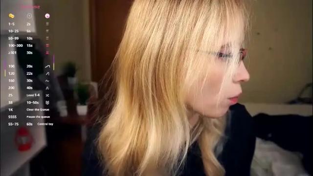Image 2 of shelleybuss Stream on Chaturbate on 4 days ago