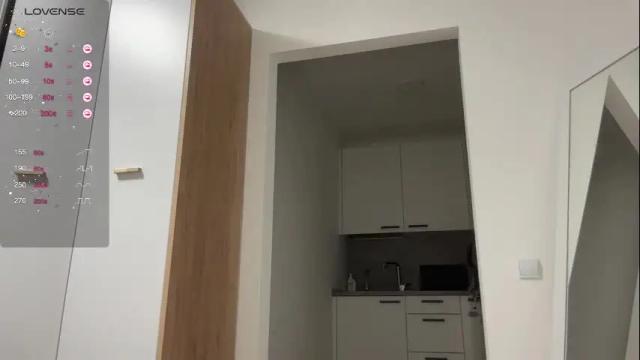 Image 7 of shelly333 Stream on Chaturbate on 1 month ago