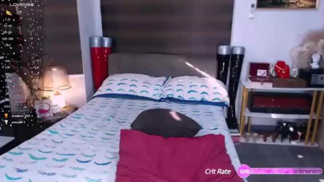 Image 4 of shemalevictoria Stream on Chaturbate on 15 months ago