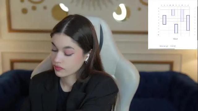 Image 11 of sheryl_elegance Stream on Chaturbate on 1 month ago