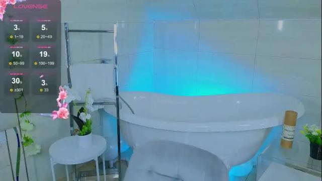 Thumbnail 1, shine_abby_'s Stream at Chaturbate, 3 months ago