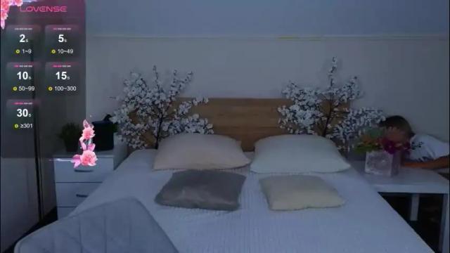 Thumbnail 1, shine_abby_'s Stream at Chaturbate, 2 months ago