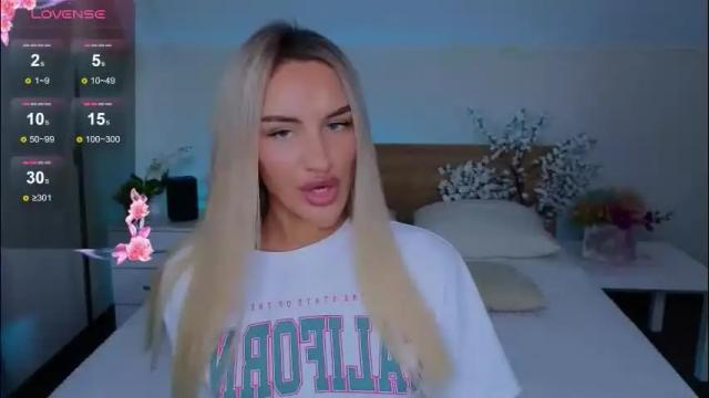 Image 7 of shine_abby_ Stream on Chaturbate on 2 months ago