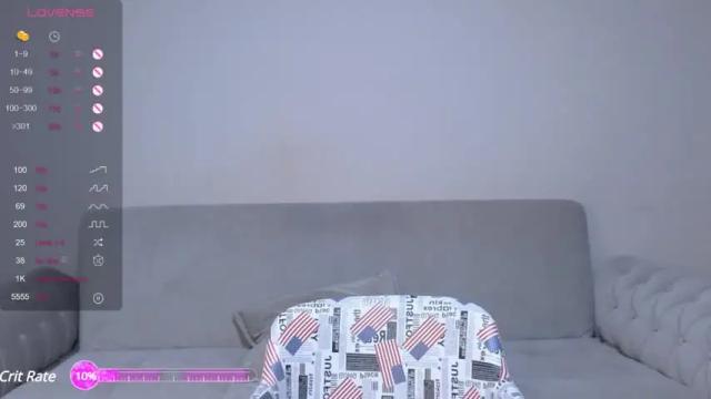 Image 12 of shinobu_kochoo Stream on Chaturbate on 20 months ago