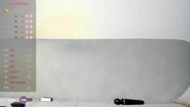 Image 7 of shinobu_kochoo Stream on Chaturbate on 18 months ago