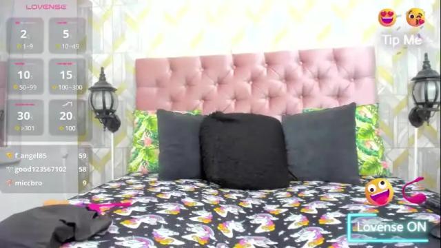 Image 7 of shira_sexylove Stream on Chaturbate on 1 month ago