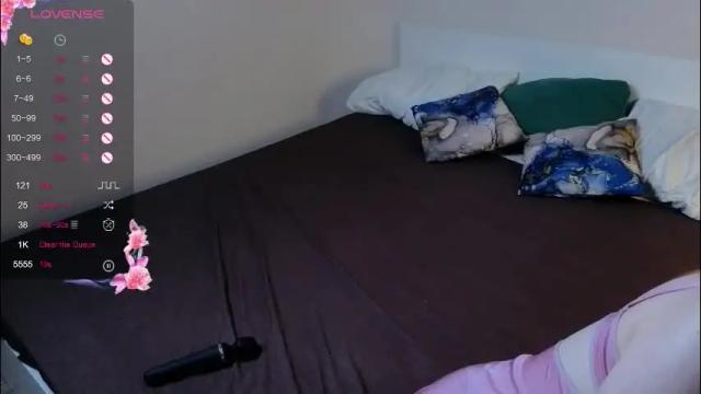 Image 12 of shirley_gregory Stream on Chaturbate on 24 days ago